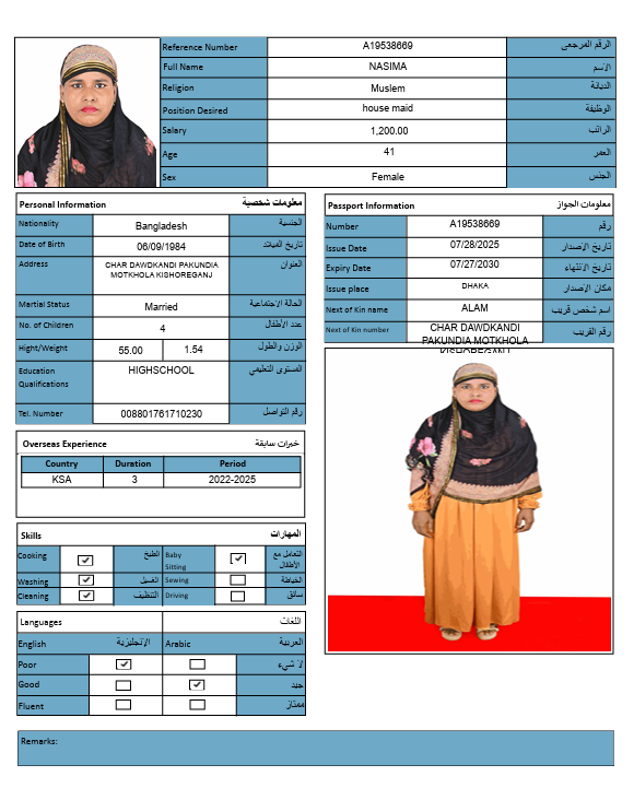 CV